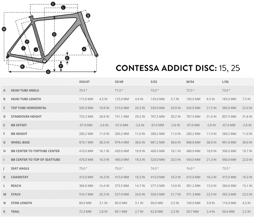 scott contessa addict 15 disc 2019