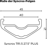 Direkt Postmount Direkt Postmount